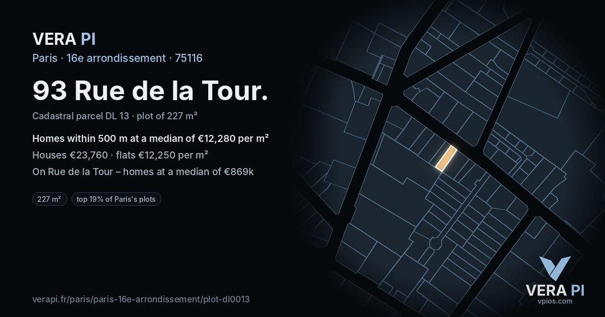 93 Rue de la Tour, 16e arrondissement at night – the plot lit, the parcels around coloured by the prices near them