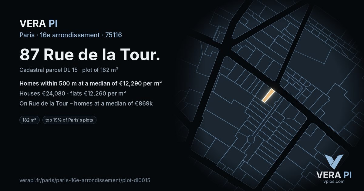 87 Rue de la Tour, 16e arrondissement at night – the plot lit, the parcels around coloured by the prices near them