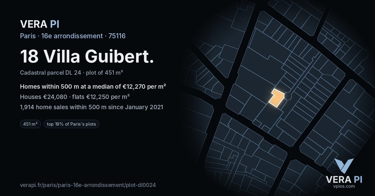 18 Villa Guibert, 16e arrondissement at night – the plot lit, the parcels around coloured by the prices near them