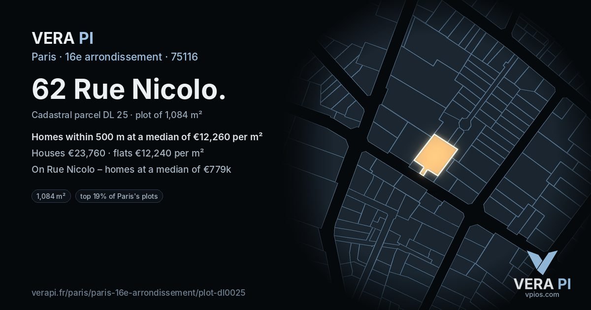 62 Rue Nicolo, 16e arrondissement at night – the plot lit, the parcels around coloured by the prices near them