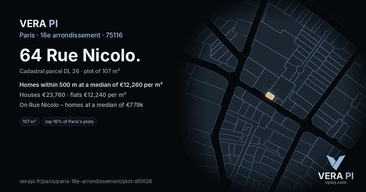 64 Rue Nicolo, 16e arrondissement at night – the plot lit, the parcels around coloured by the prices near them