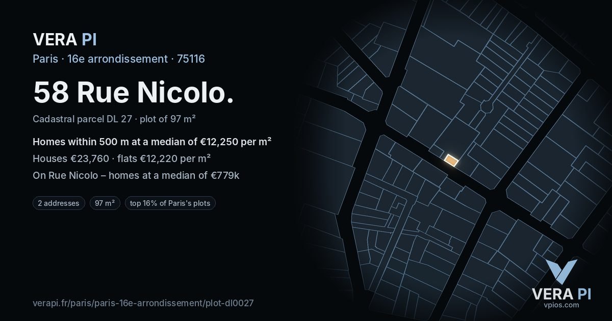 58 Rue Nicolo, 16e arrondissement at night – the plot lit, the parcels around coloured by the prices near them