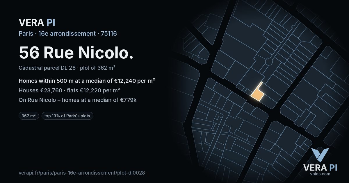 56 Rue Nicolo, 16e arrondissement at night – the plot lit, the parcels around coloured by the prices near them