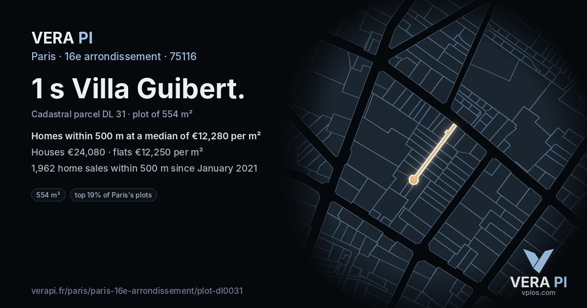 1 s Villa Guibert, 16e arrondissement at night – the plot lit, the parcels around coloured by the prices near them