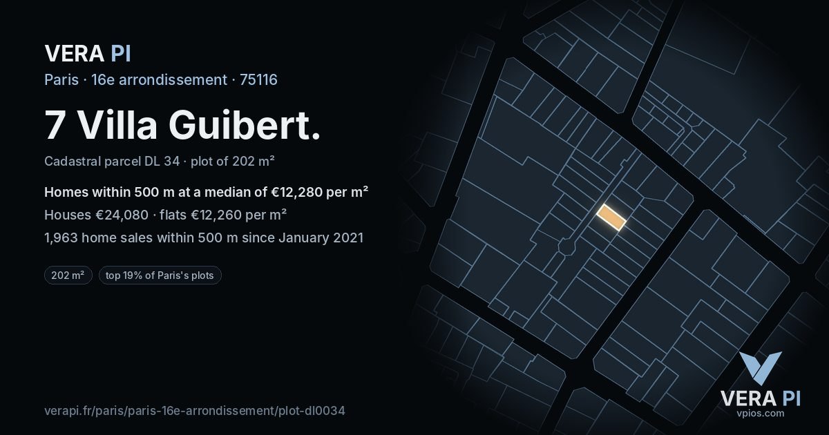7 Villa Guibert, 16e arrondissement at night – the plot lit, the parcels around coloured by the prices near them