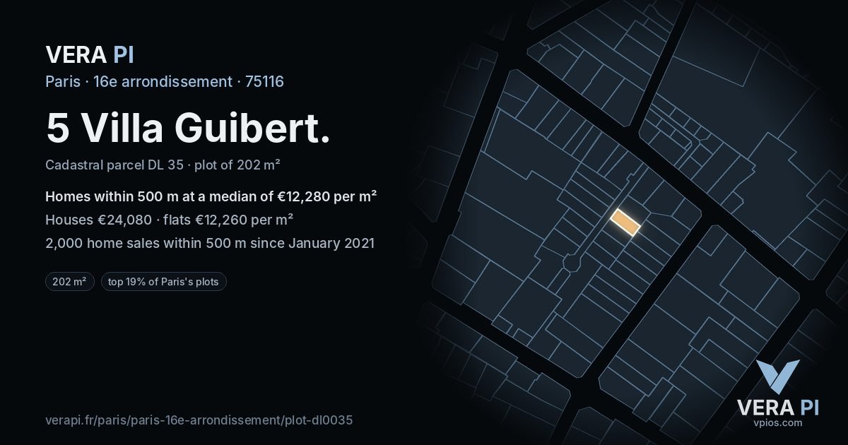5 Villa Guibert, 16e arrondissement at night – the plot lit, the parcels around coloured by the prices near them