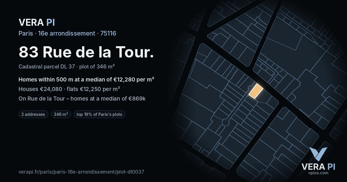83 Rue de la Tour, 16e arrondissement at night – the plot lit, the parcels around coloured by the prices near them