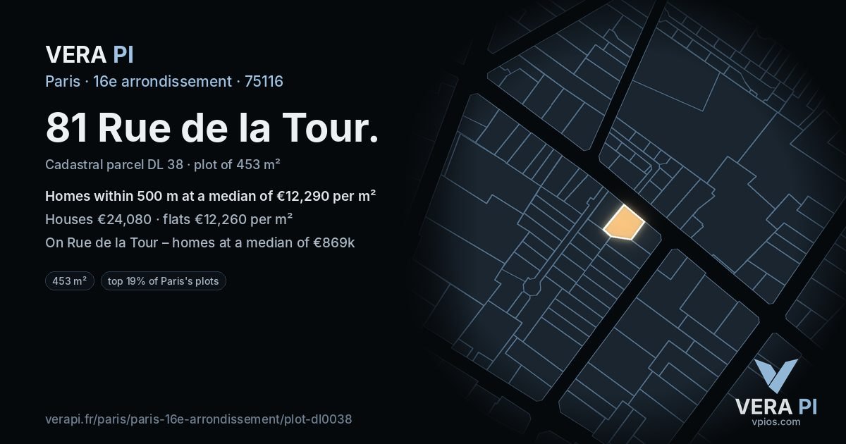 81 Rue de la Tour, 16e arrondissement at night – the plot lit, the parcels around coloured by the prices near them