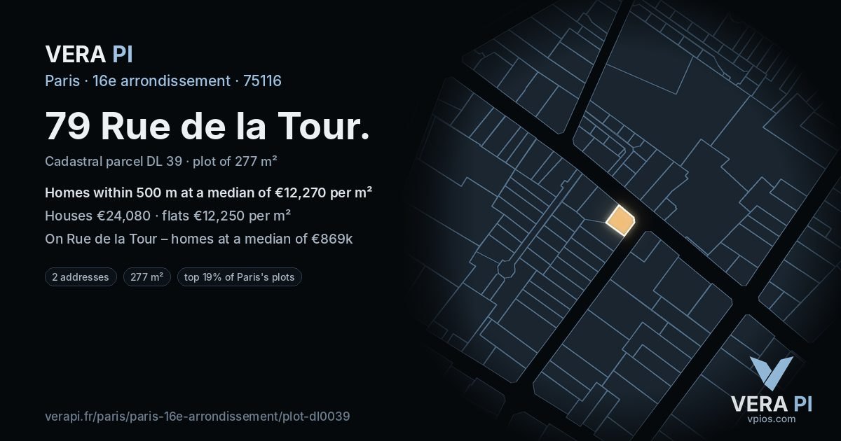 79 Rue de la Tour, 16e arrondissement at night – the plot lit, the parcels around coloured by the prices near them