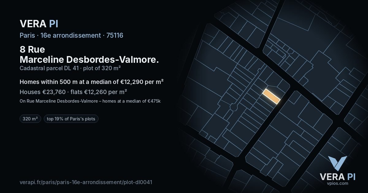 8 Rue Marceline Desbordes-Valmore, 16e arrondissement at night – the plot lit, the parcels around coloured by the prices near them