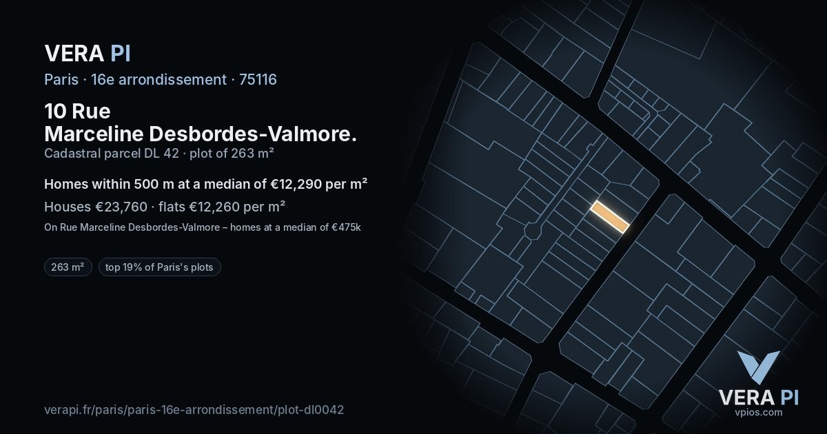 10 Rue Marceline Desbordes-Valmore, 16e arrondissement at night – the plot lit, the parcels around coloured by the prices near them