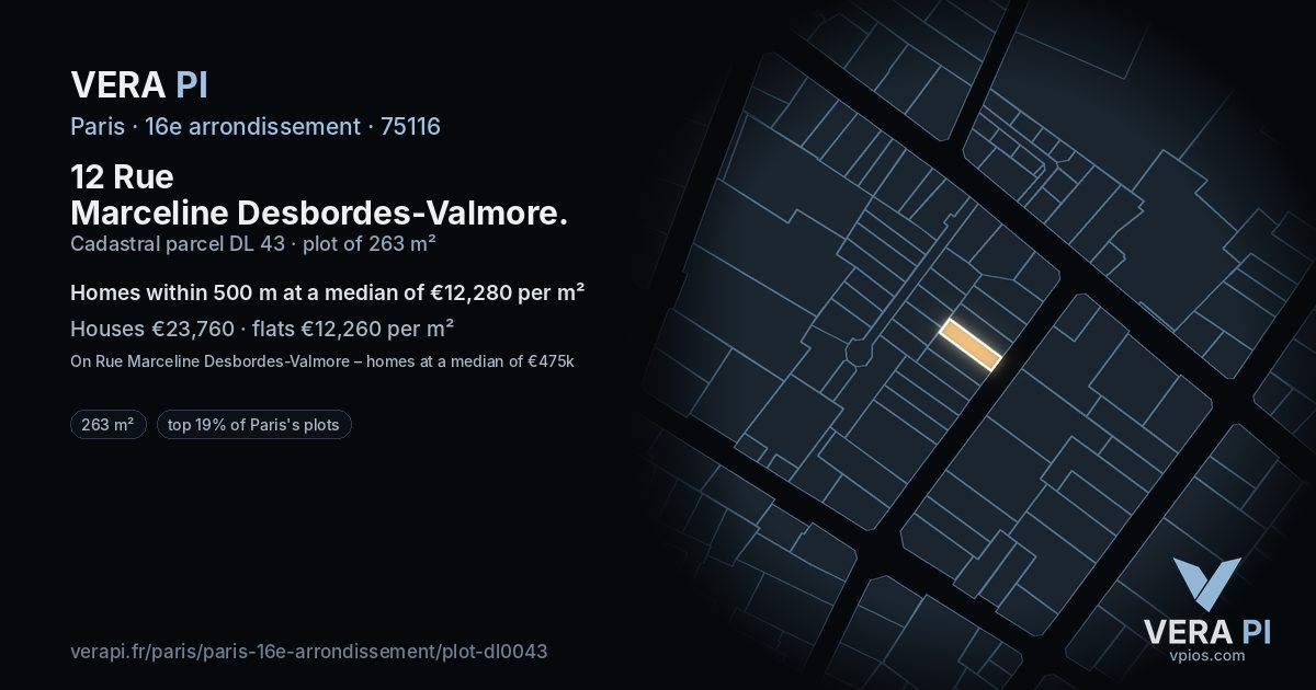 12 Rue Marceline Desbordes-Valmore, 16e arrondissement at night – the plot lit, the parcels around coloured by the prices near them