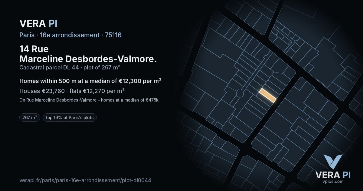 14 Rue Marceline Desbordes-Valmore, 16e arrondissement at night – the plot lit, the parcels around coloured by the prices near them