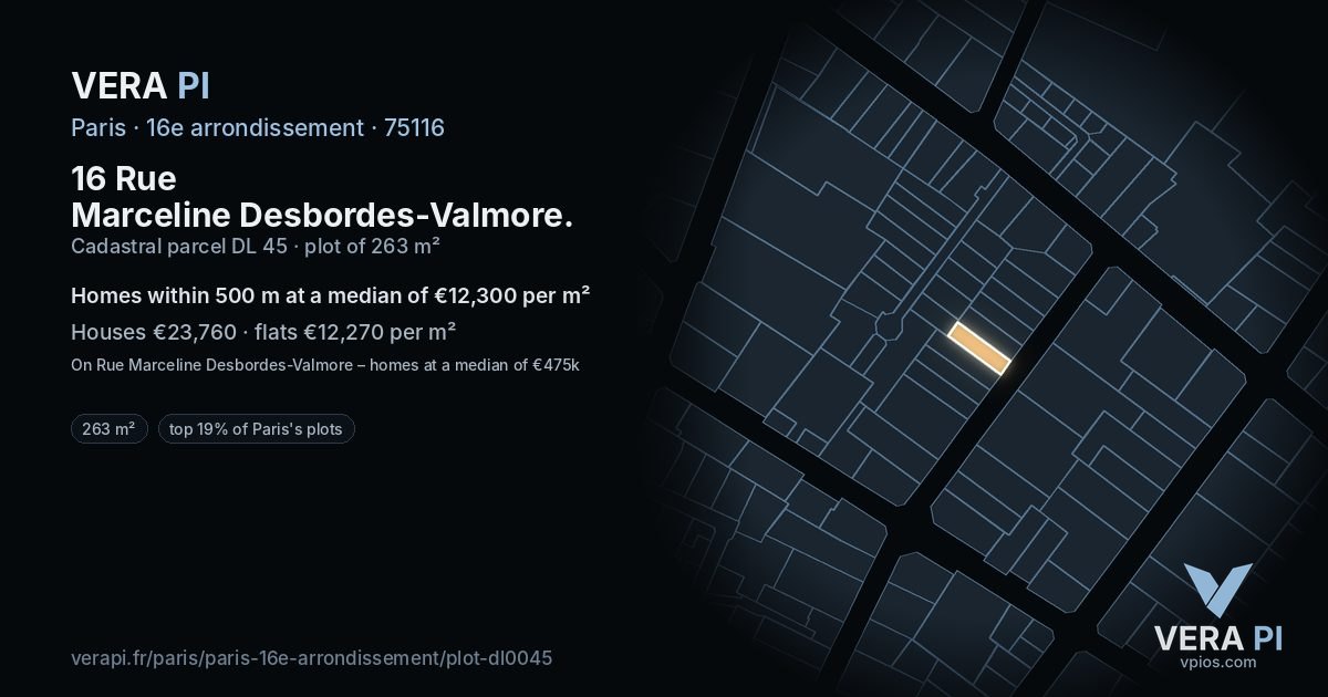 16 Rue Marceline Desbordes-Valmore, 16e arrondissement at night – the plot lit, the parcels around coloured by the prices near them