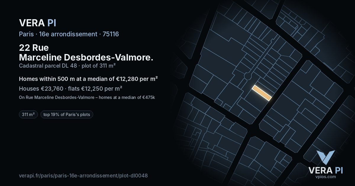 22 Rue Marceline Desbordes-Valmore, 16e arrondissement at night – the plot lit, the parcels around coloured by the prices near them