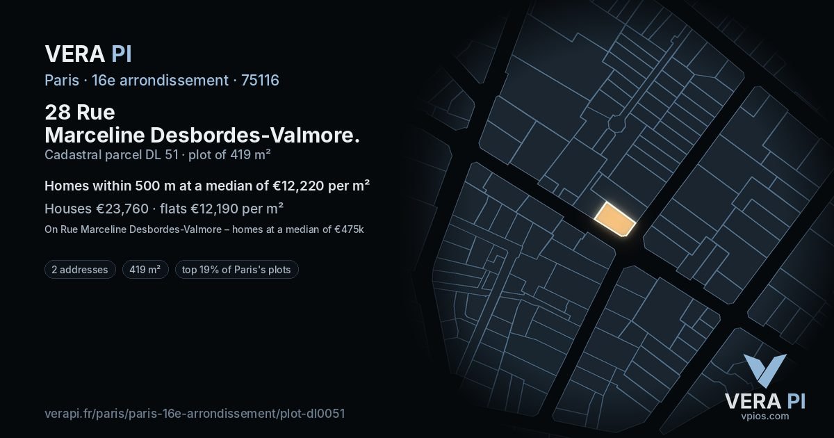 28 Rue Marceline Desbordes-Valmore, 16e arrondissement at night – the plot lit, the parcels around coloured by the prices near them