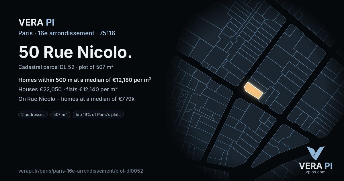50 Rue Nicolo, 16e arrondissement at night – the plot lit, the parcels around coloured by the prices near them