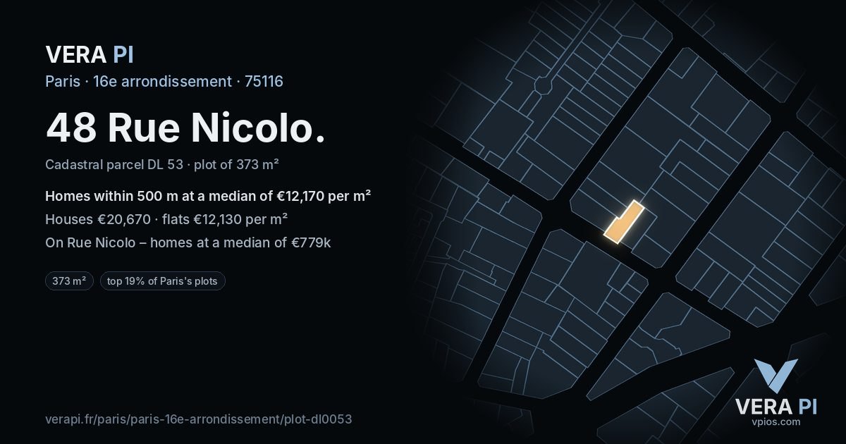 48 Rue Nicolo, 16e arrondissement at night – the plot lit, the parcels around coloured by the prices near them