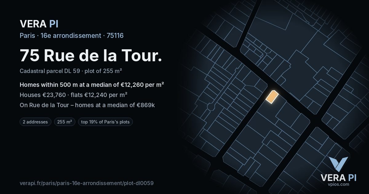 75 Rue de la Tour, 16e arrondissement at night – the plot lit, the parcels around coloured by the prices near them