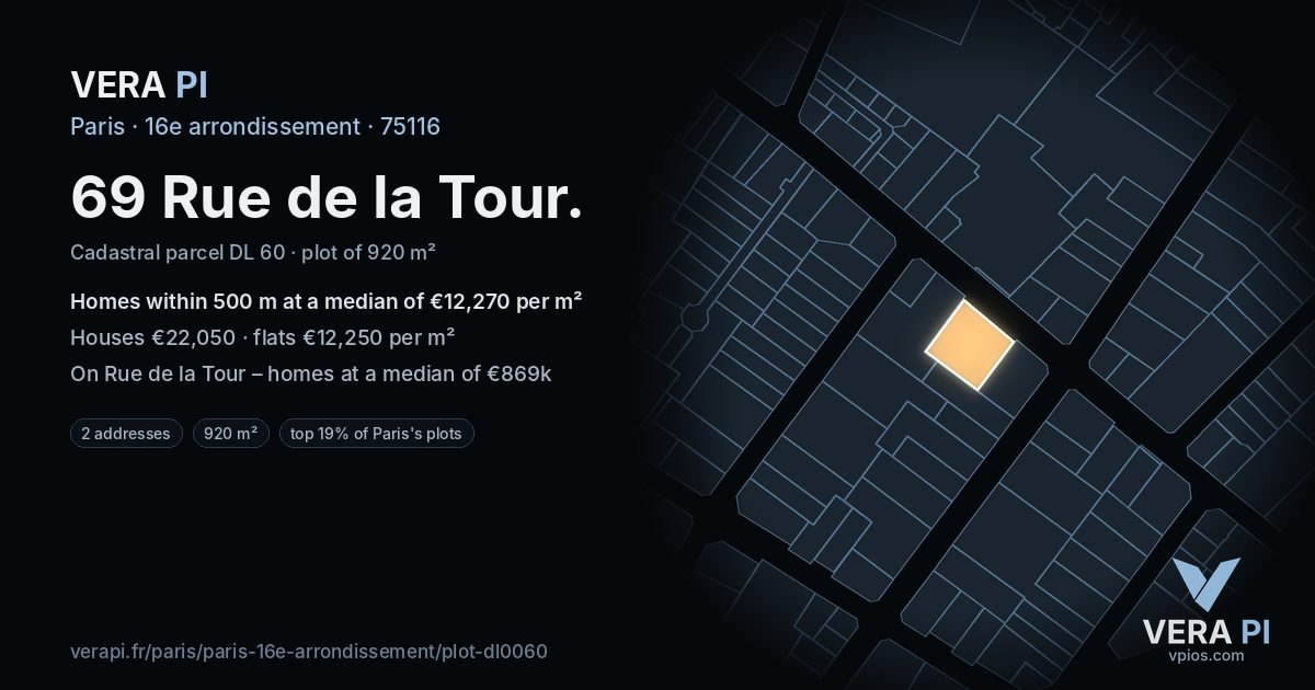 69 Rue de la Tour, 16e arrondissement at night – the plot lit, the parcels around coloured by the prices near them