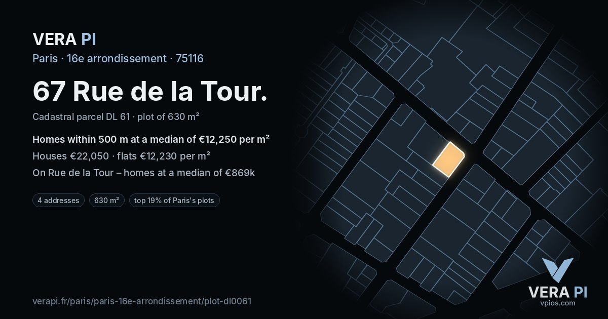 67 Rue de la Tour, 16e arrondissement at night – the plot lit, the parcels around coloured by the prices near them