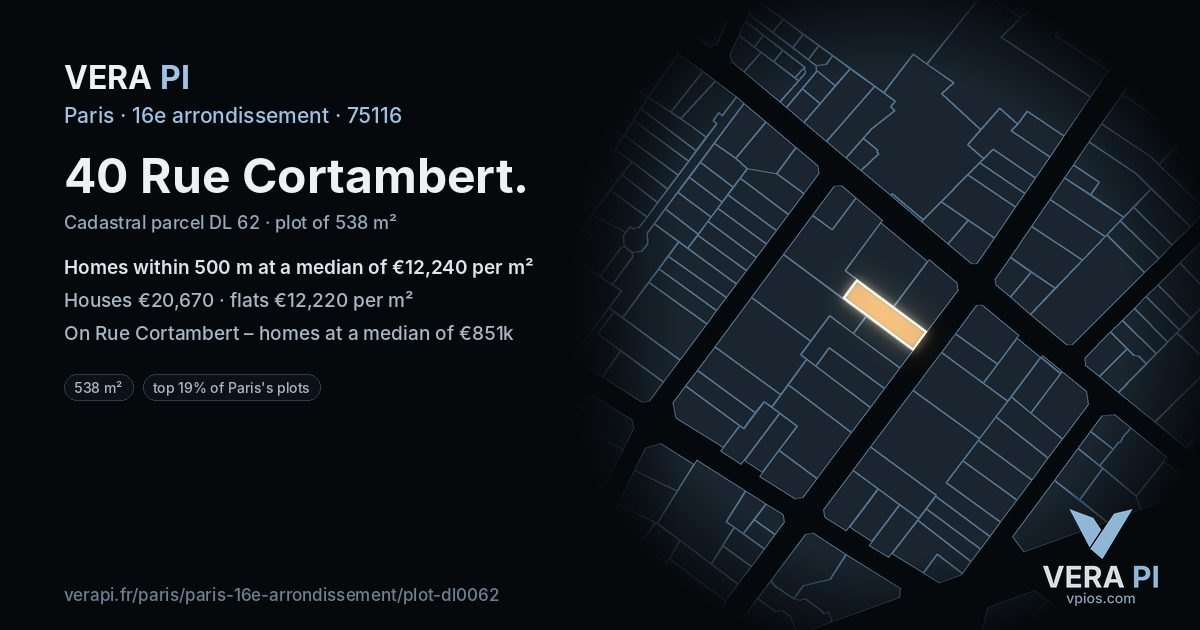 40 Rue Cortambert, 16e arrondissement at night – the plot lit, the parcels around coloured by the prices near them