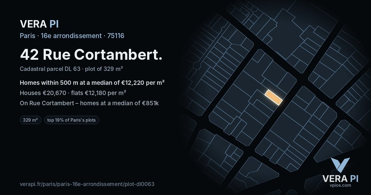 42 Rue Cortambert, 16e arrondissement at night – the plot lit, the parcels around coloured by the prices near them
