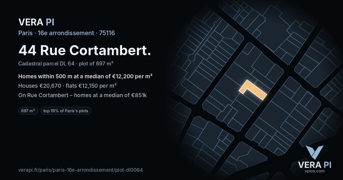 44 Rue Cortambert, 16e arrondissement at night – the plot lit, the parcels around coloured by the prices near them