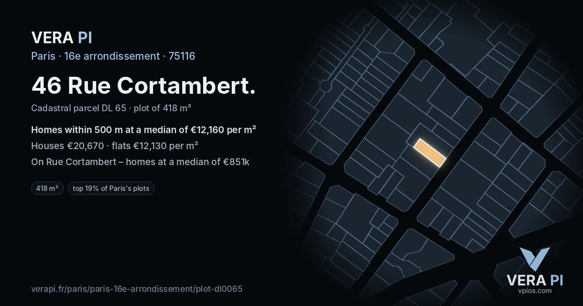 46 Rue Cortambert, 16e arrondissement at night – the plot lit, the parcels around coloured by the prices near them