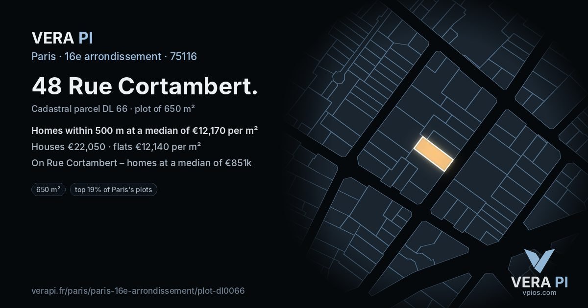 48 Rue Cortambert, 16e arrondissement at night – the plot lit, the parcels around coloured by the prices near them