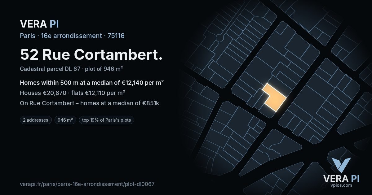52 Rue Cortambert, 16e arrondissement at night – the plot lit, the parcels around coloured by the prices near them