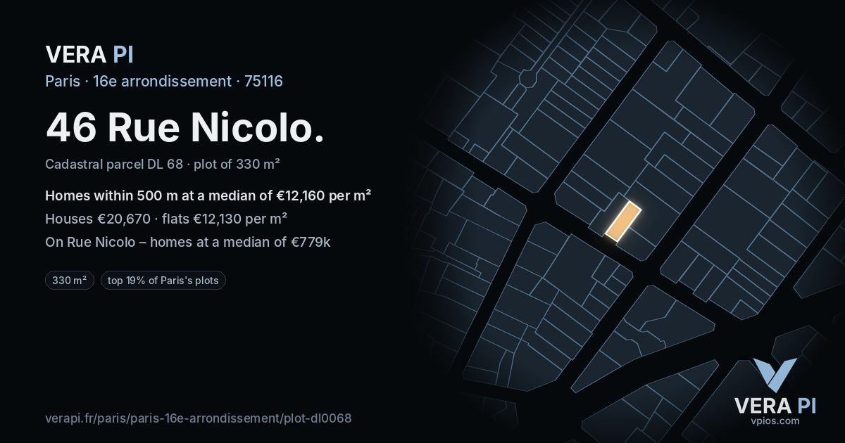 46 Rue Nicolo, 16e arrondissement at night – the plot lit, the parcels around coloured by the prices near them