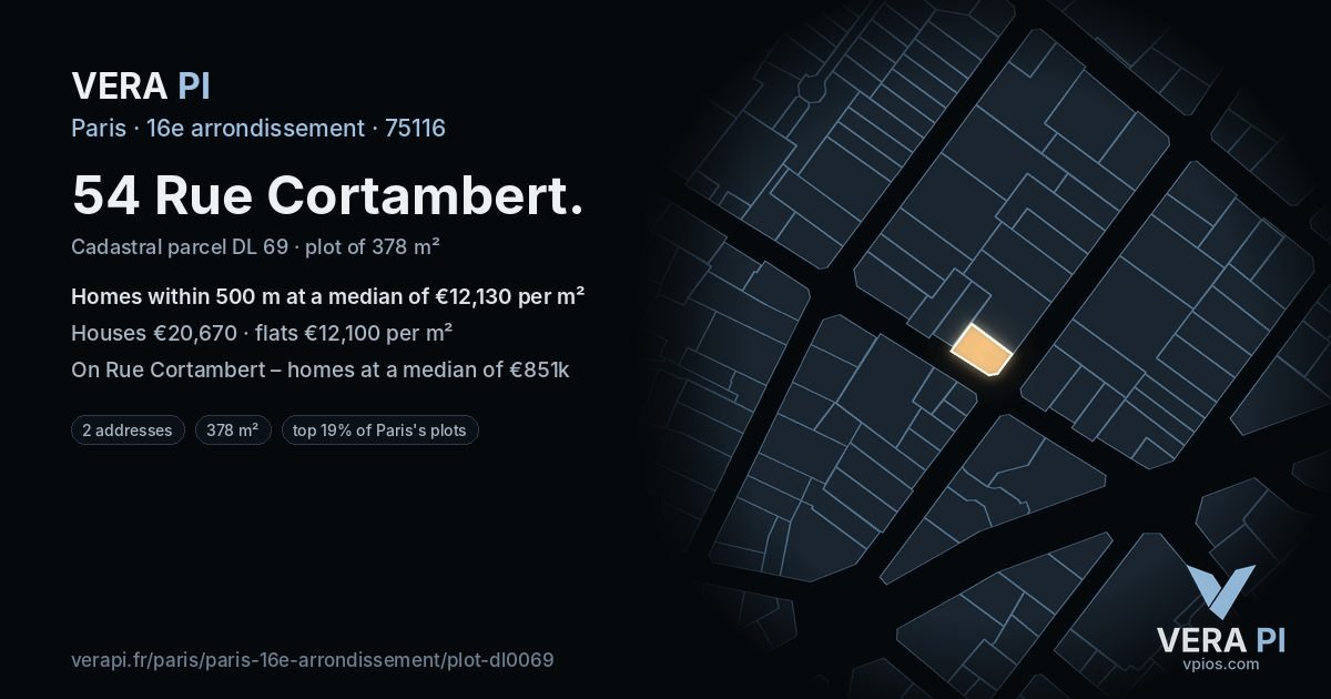 54 Rue Cortambert, 16e arrondissement at night – the plot lit, the parcels around coloured by the prices near them