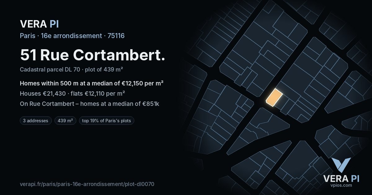 51 Rue Cortambert, 16e arrondissement at night – the plot lit, the parcels around coloured by the prices near them