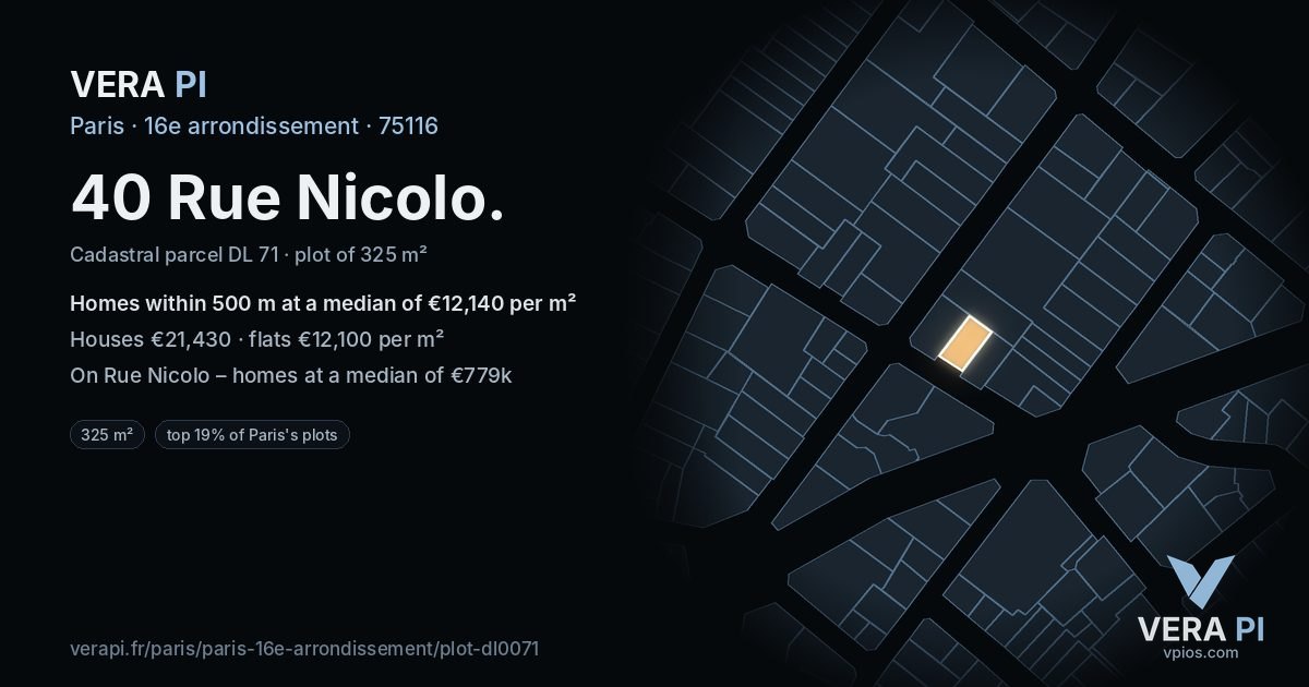 40 Rue Nicolo, 16e arrondissement at night – the plot lit, the parcels around coloured by the prices near them
