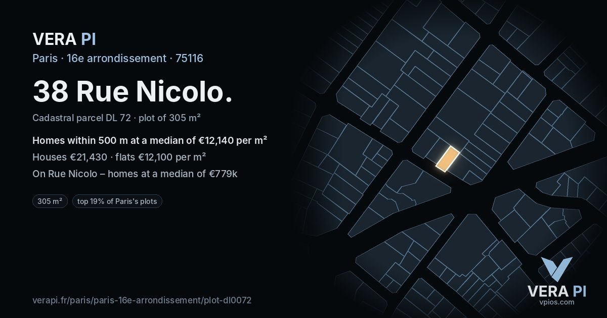 38 Rue Nicolo, 16e arrondissement at night – the plot lit, the parcels around coloured by the prices near them