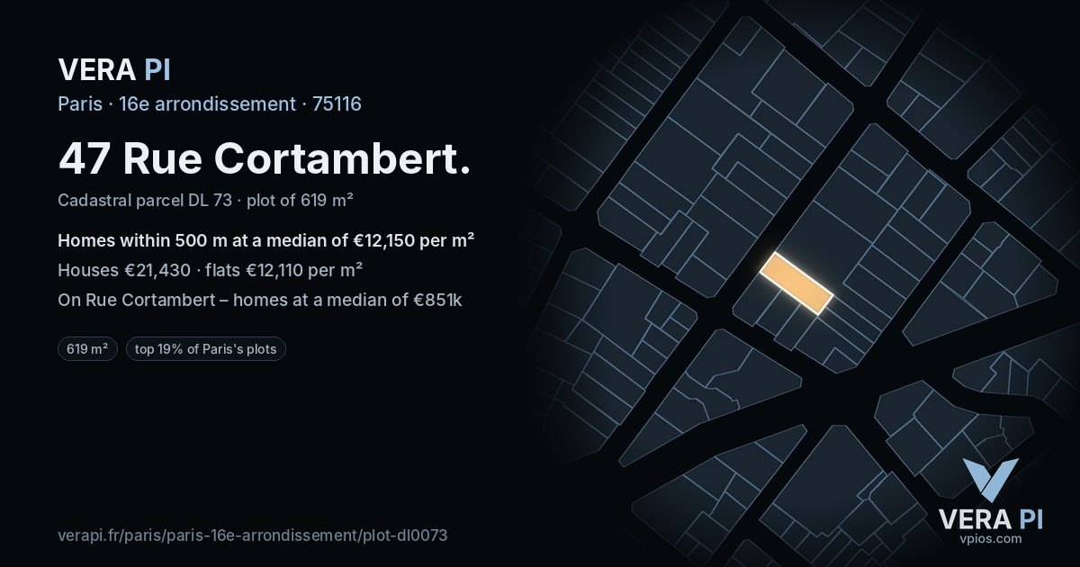 47 Rue Cortambert, 16e arrondissement at night – the plot lit, the parcels around coloured by the prices near them
