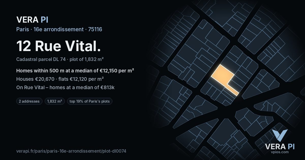 12 Rue Vital, 16e arrondissement at night – the plot lit, the parcels around coloured by the prices near them