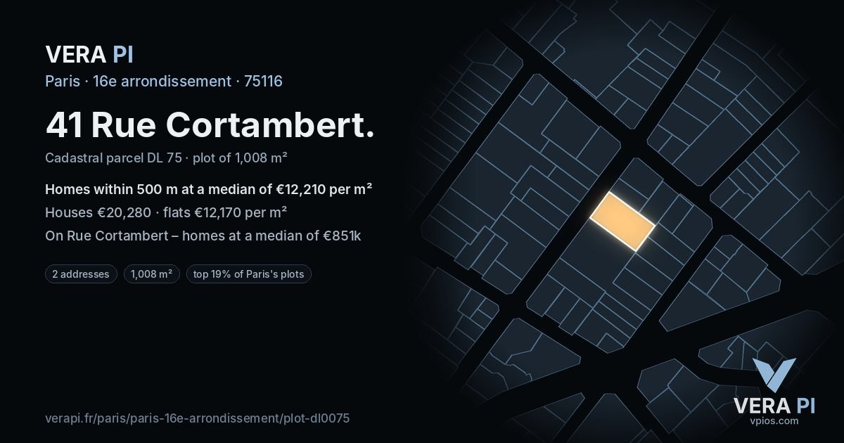 41 Rue Cortambert, 16e arrondissement at night – the plot lit, the parcels around coloured by the prices near them