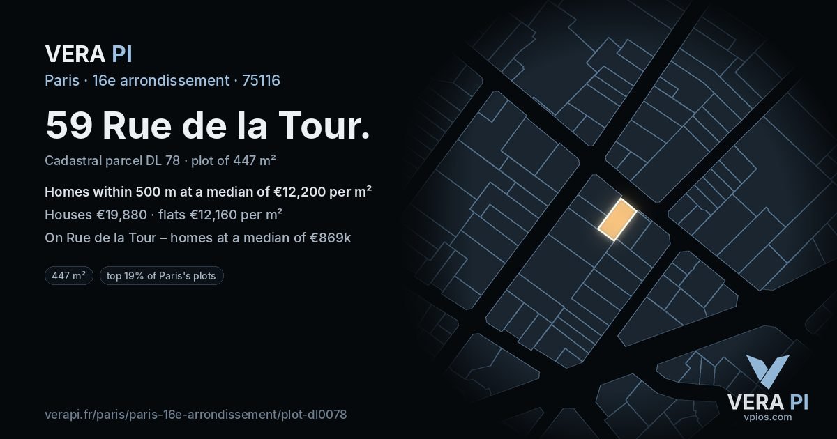 59 Rue de la Tour, 16e arrondissement at night – the plot lit, the parcels around coloured by the prices near them