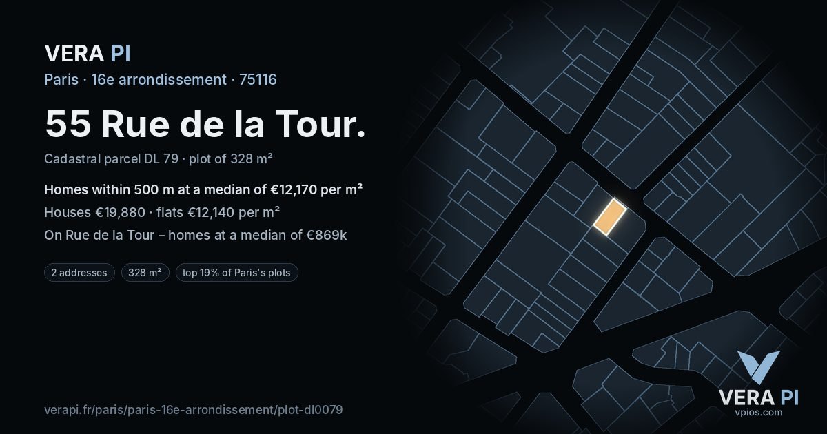 55 Rue de la Tour, 16e arrondissement at night – the plot lit, the parcels around coloured by the prices near them