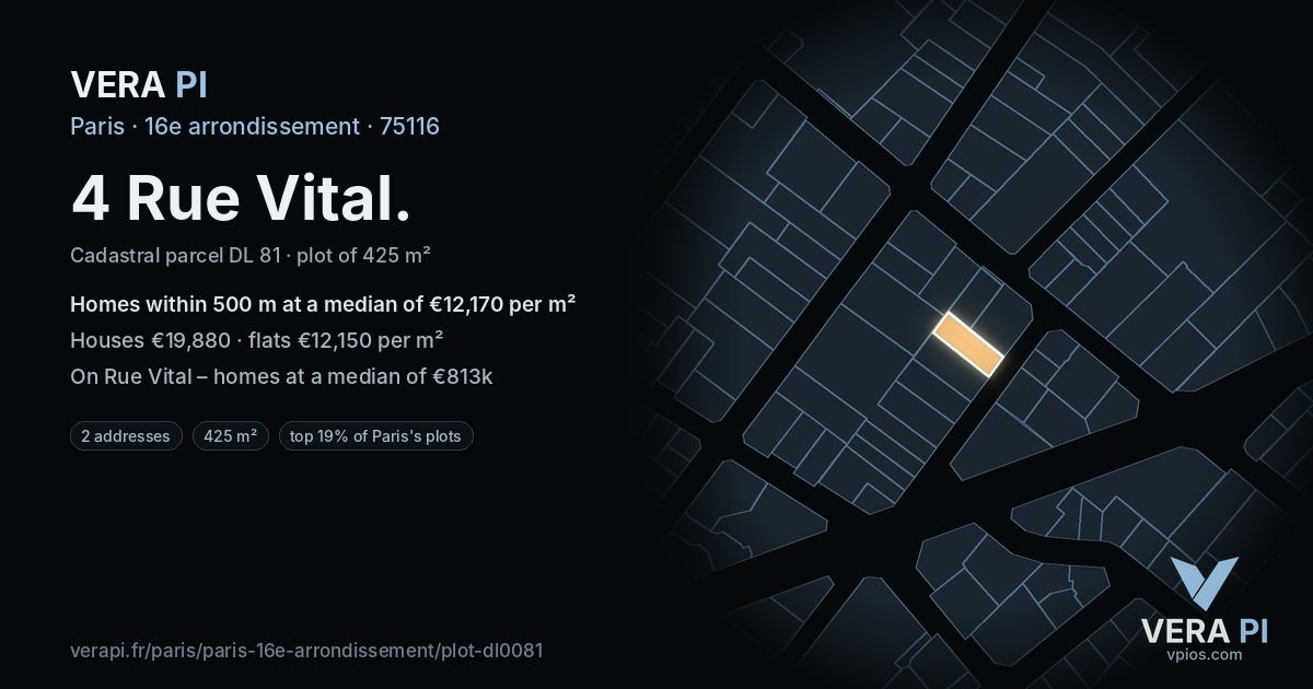 4 Rue Vital, 16e arrondissement at night – the plot lit, the parcels around coloured by the prices near them