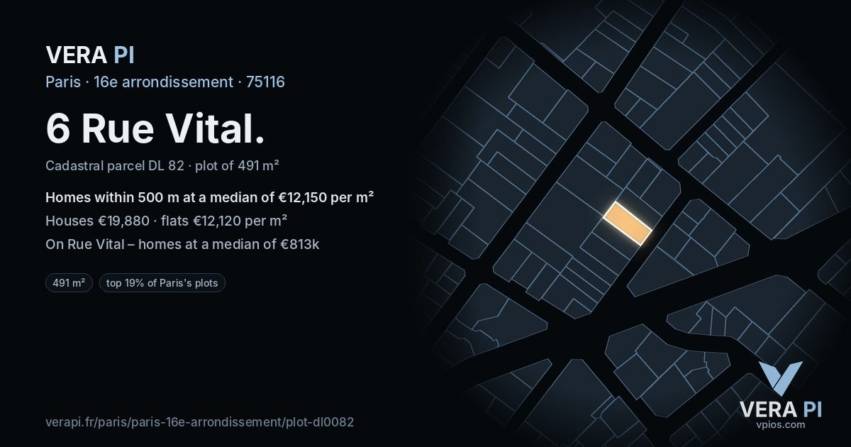 6 Rue Vital, 16e arrondissement at night – the plot lit, the parcels around coloured by the prices near them