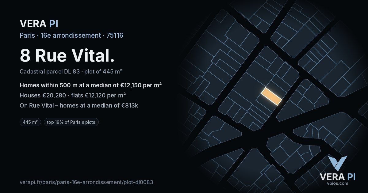 8 Rue Vital, 16e arrondissement at night – the plot lit, the parcels around coloured by the prices near them