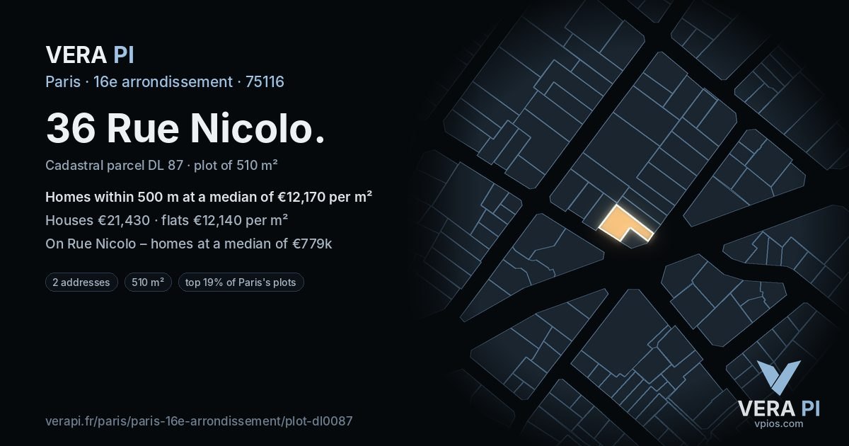 36 Rue Nicolo, 16e arrondissement at night – the plot lit, the parcels around coloured by the prices near them