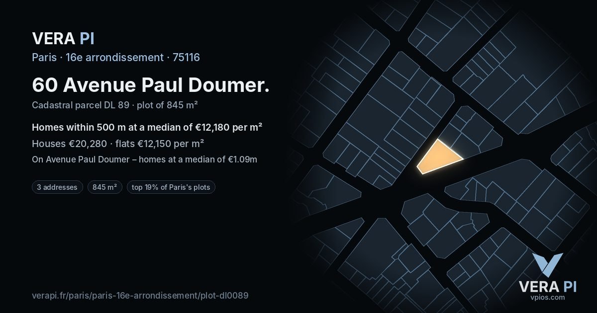 60 Avenue Paul Doumer, 16e arrondissement at night – the plot lit, the parcels around coloured by the prices near them