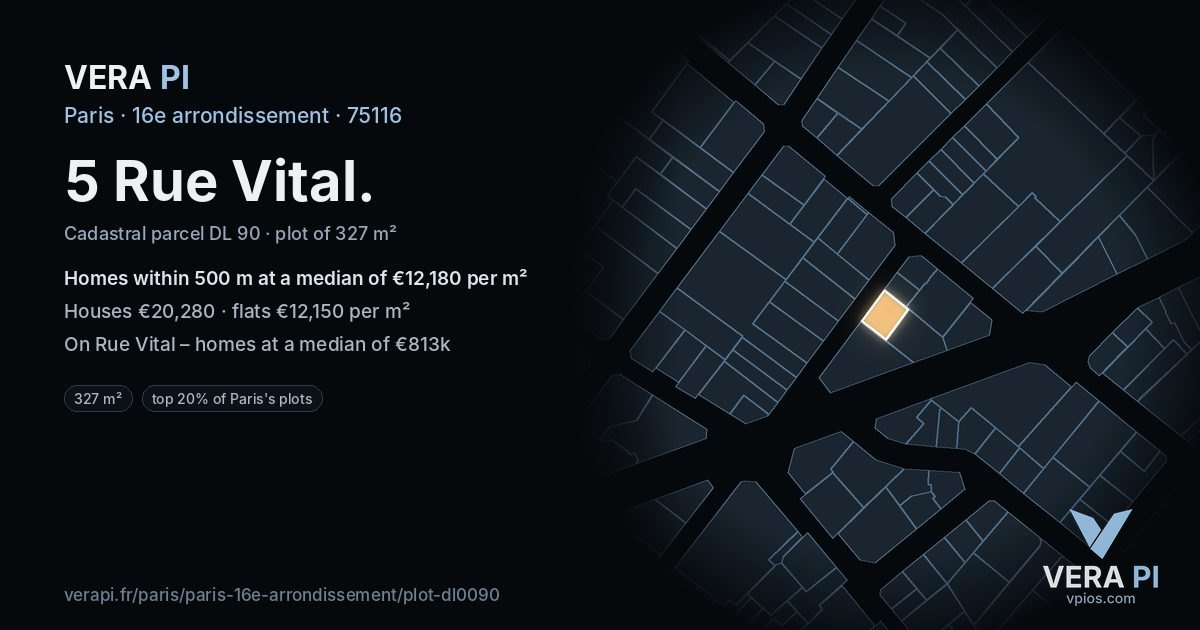 5 Rue Vital, 16e arrondissement at night – the plot lit, the parcels around coloured by the prices near them