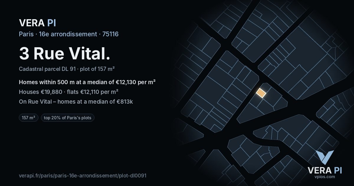 3 Rue Vital, 16e arrondissement at night – the plot lit, the parcels around coloured by the prices near them