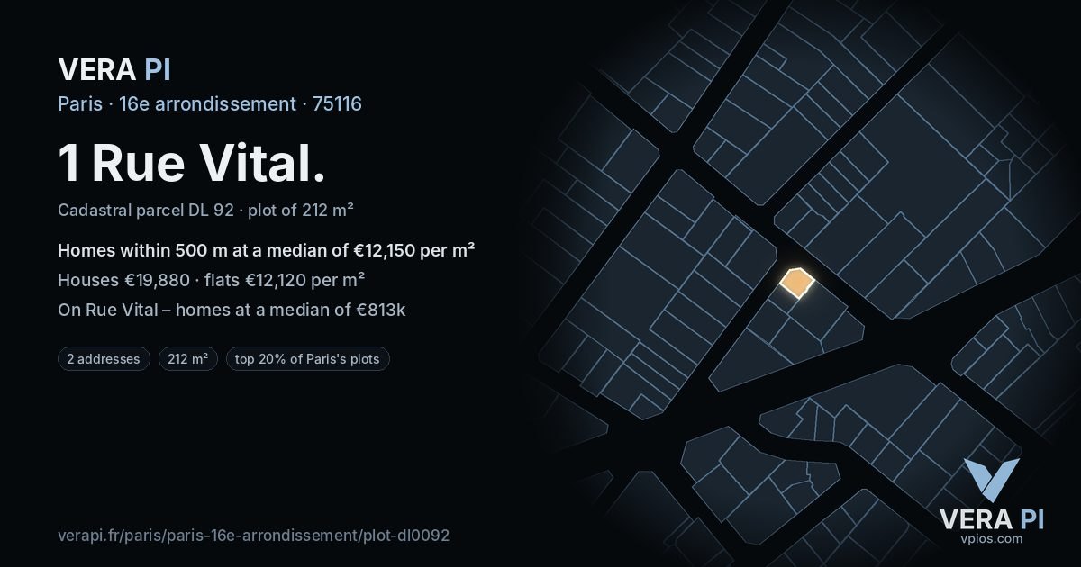 1 Rue Vital, 16e arrondissement at night – the plot lit, the parcels around coloured by the prices near them