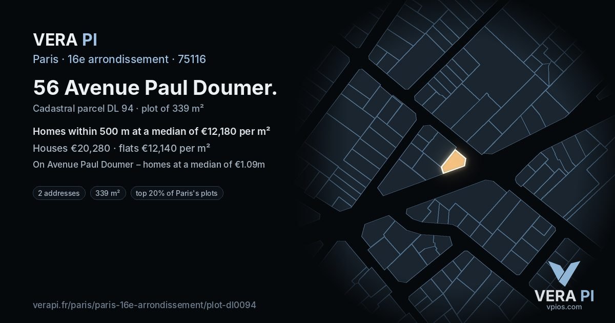 56 Avenue Paul Doumer, 16e arrondissement at night – the plot lit, the parcels around coloured by the prices near them